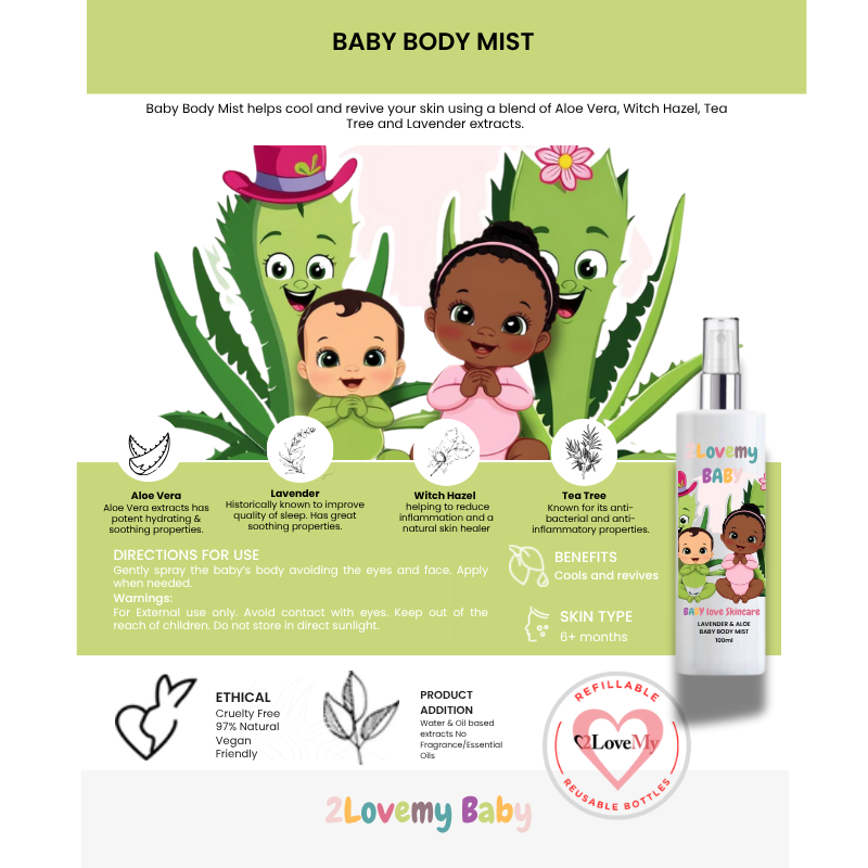 Mum & Baby Soothing Body Mist