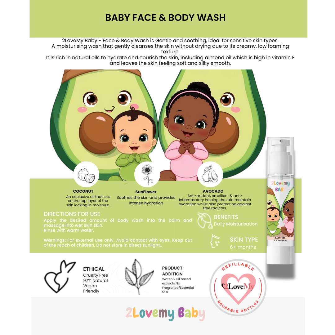 Baby Face & Body Wash